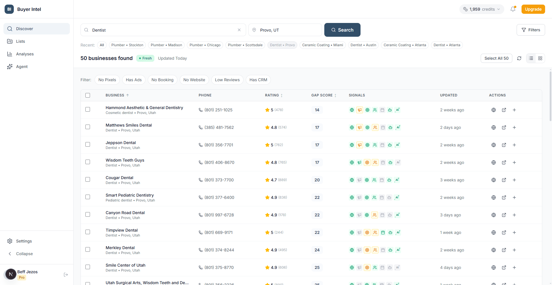 NABL Intelligence Workspace